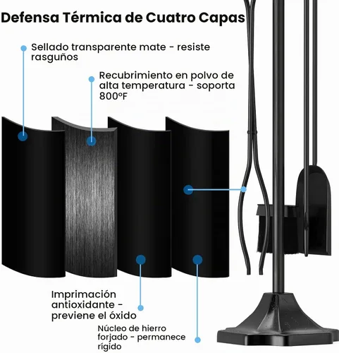 Vista 3 de GameXcel - Juego de herramientas para chimenea de 5 piezas, juego de herramientas de accesorios para chimenea con soporte, hierro forjado de 32