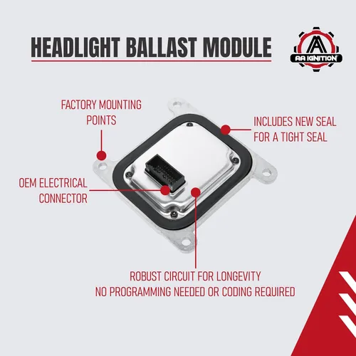 Vista 3 de AA Ignition Xenon - Módulo de repuesto para faros delanteros LED compatible con vehículos Ford – Explorer 2016, 2017, 2018, 2019 – Sustituye a