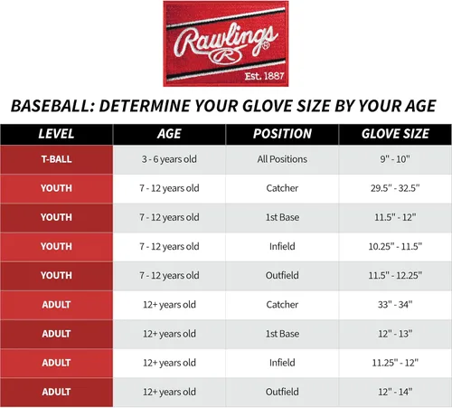 Vista 6 de Flex Palm Series Baseball Gloves T-Ball/Baseball/Softball
