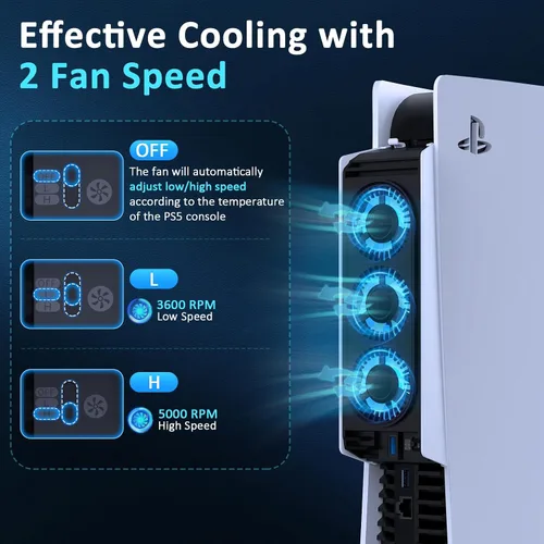 Vista 3 de PS5 Cooling Fan, IINE Quiet Cooler Fan with LED LightAuto Temperature SensorUSB3.0 Hubs, Cooling Accessories Compatible with PS5 Digital Edition or