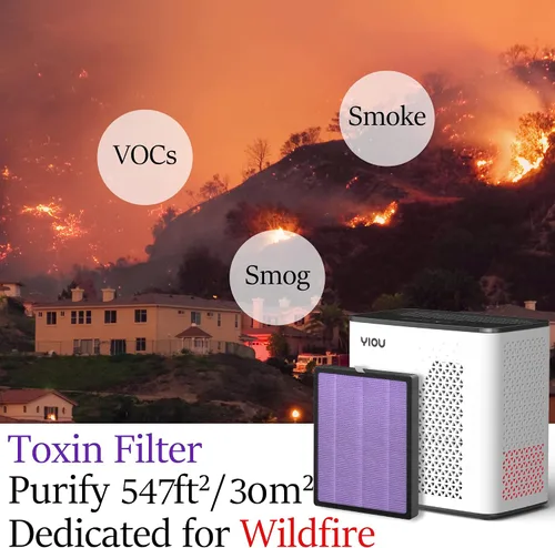 Vista 6 de Purificadores de aire para el hogar, habitación grande de hasta 547 pies cuadrados, filtro de aire True HEPA H13 de 20 dB, limpiador de olores