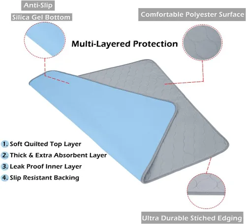 Vista 4 de Almohadillas lavables para orina de perro, acolchadas y reutilizables para perros, almohadillas de parto para cama de perro, alfombrillas