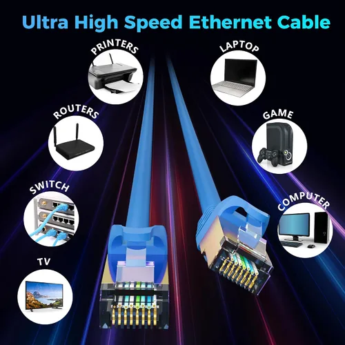 Vista 6 de Cable Ethernet Cat 7 de 0.6 pies, cable de red LAN RJ45 CAT7 de 10 Gbps de alta velocidad, blindado SFTP, cobre puro OFC, cable compatible con PC