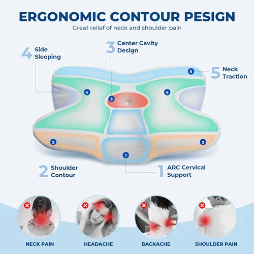 Vista 3 de Pro Sleep - Almohada cervical para aliviar el dolor, almohada ergonómica de espuma viscoelástica para dormir de lado y espalda, almohada ortopédica