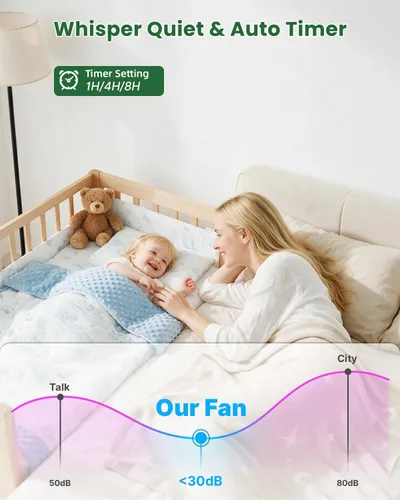 Vista 5 de Sofucor - Ventiladores de techo de 52 pulgadas con luces, ventilador de techo inteligente para interior/exterior con control remoto, funciona