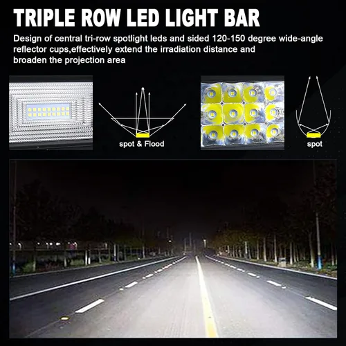 Vista 6 de RIGIDON Barra de luz LED curvada de 32 pulgadas y 405 W, barra de luz antiniebla de triple fila para conducción en todo terreno, luz de trabajo LED