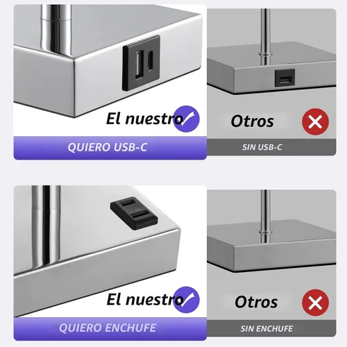 Vista 4 de Lámpara de mesa de noche táctil, con pantalla, puertos de carga USB C+A y salidas de CA duales, para dormitorio, sala de estar, oficina