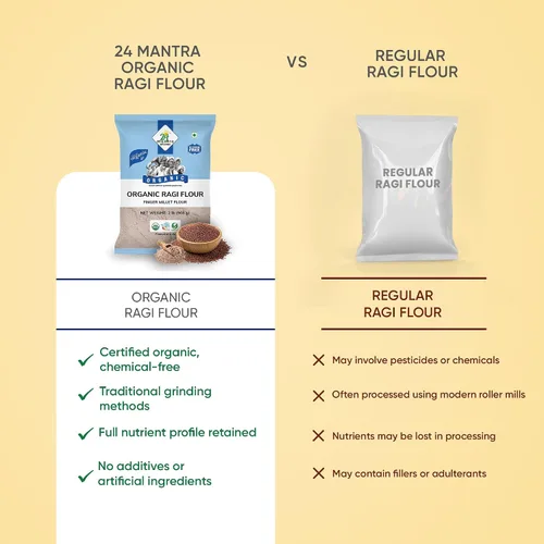Vista 5 de Harina orgánica de mijo africano (ragi) 2 lb