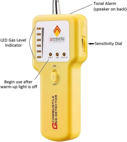Vista 2 de Detector de fugas de gas – Detector portátil de gas natural para propano, metano, GLP, GNL, combustible y gas de alcantarillado – Detector de gas