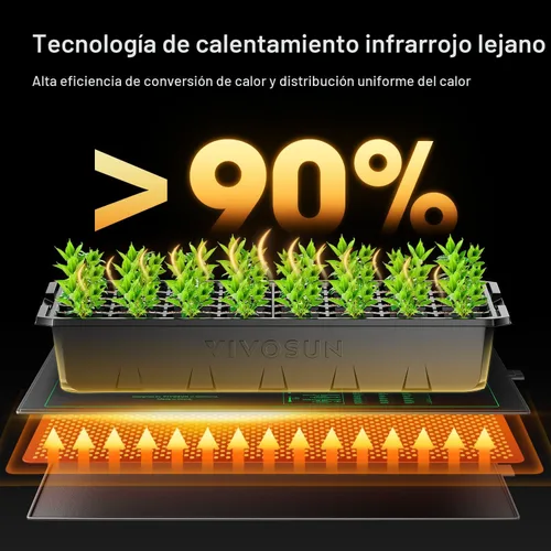 Vista 3 de Alfombrilla de calor Vivosun durable impermeable. Almohadilla de calefacción cálido hidropónico.