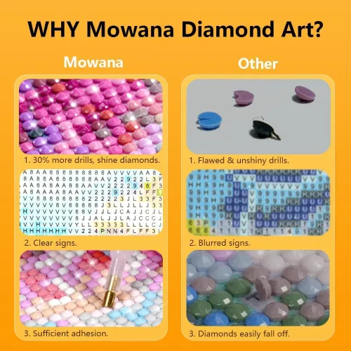 Vista 4 de Mowana Kits de arte de diamantes para adultos, paquete de 2 kits de pintura de diamantes de vida silvestre 5D sobre lienzo, paisaje de bosque