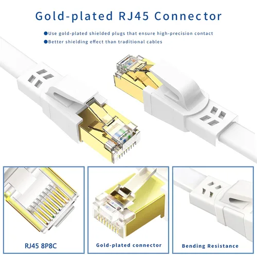 Vista 6 de Cable Ethernet Cat 8 de 1.5 pies, paquete de 2 unidades, cable de Internet de alta velocidad con 40 Gbps 2000 Mhz, cable de red RJ45 de entierro