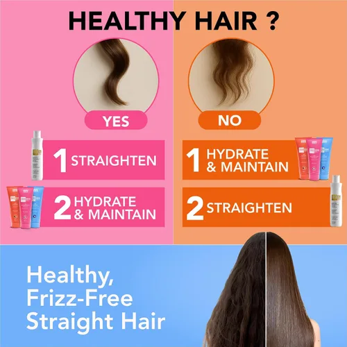 Vista 3 de FASHION GOLD Cronograma Capilar, VIRAL 3-SEGUND HAIR FIX, mascarilla capilar para cabello dañado, tratamiento para cabello Seco y Maltratado