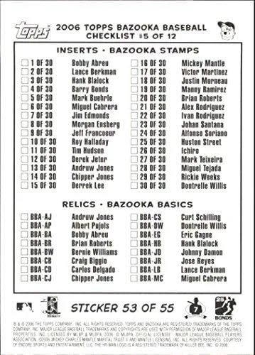 Vista 2 de 2006 Bazooka 4 on 1 Stickers #53 Hern Bull Jimerson Gorz MLB Baseball Trading Card