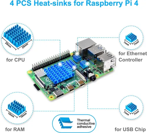 Vista 4 de Miuzei Carcasa para Raspberry Pi 4 con ventilador de refrigeración, disipadores de calor, carcasa para Pi 4B Carcasa para Pi 4 Modelo B / Pi4