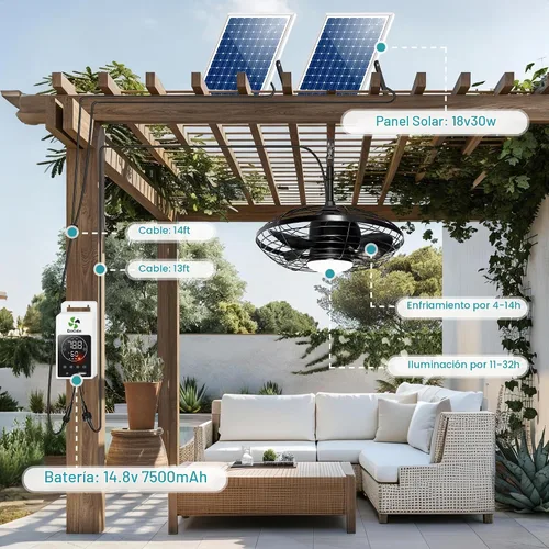 Vista 7 de Luz solar para ventilador de techo al aire libre con termostato