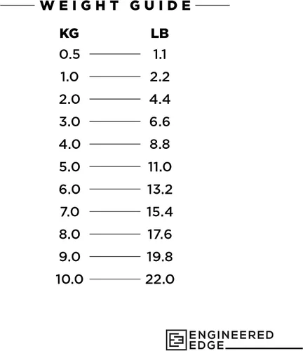 Vista 8 de Pesas de buceo para cinturón de peso de buceo (1lb-4.5lb / 0.5kg-2kg) Pesos de plomo recubiertos Pesos de plomo Buceo, Pesos de buceo recubiertos