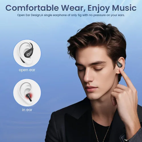 Vista 4 de Auriculares CuiSuto con orejeras inalámbricas Bluetooth, 60 horas de reproducción, sonido estéreo con orejeras IPX7 a prueba de agua y cancelación