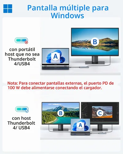 Vista 3 de Selore&S-Global USB C divisor USB C 4K/60Hz DP Alt Mode, Adaptador USB C Hub multipuerto con 2 salidas de vídeo USB C, transferencia de datos