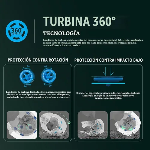 Vista 8 de Leatt Casco Moto 2.5 Valor de seguridad premium Azul V26