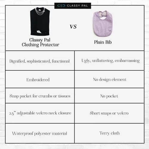 Vista 6 de Baberos para adultos para hombres y mujeres, protectores de ropa para comer, babero para adultos mayores, diseño bordado, impermeable, reutilizable