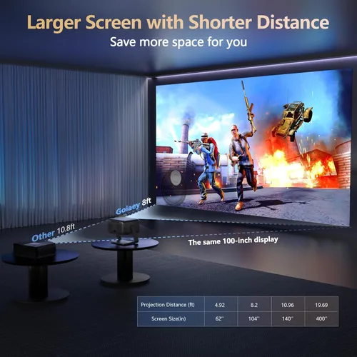 Vista 4 de 3200 ANSI/Aplicaciones oficiales/Proyector 4K con soporte de 360° con WiFi y Bluetooth, enfoque automático, proyector de corto alcance Keystone