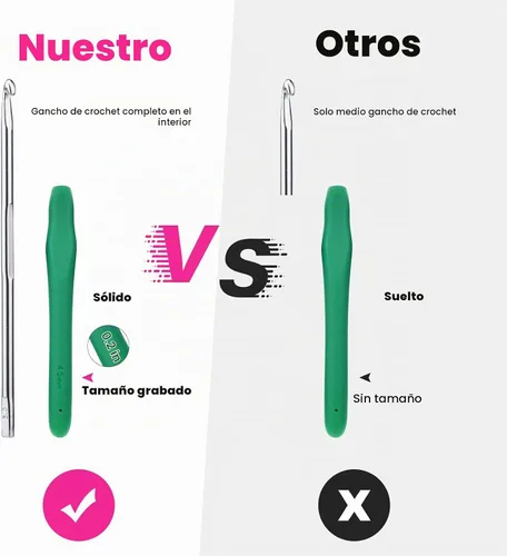 Vista 4 de RealPlus Ganchos de ganchillo, juego de 12 tamaños de ganchillo, kit de ganchillo para principiantes, agujas de tejer con asas ergonómicas