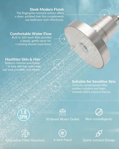 Vista 5 de SANYCASA Filtro de ducha para cabezal de ducha de belleza SANYCASA, filtro KDF-55 recomendado por dermatólogos para suavizar el agua dura, mejora