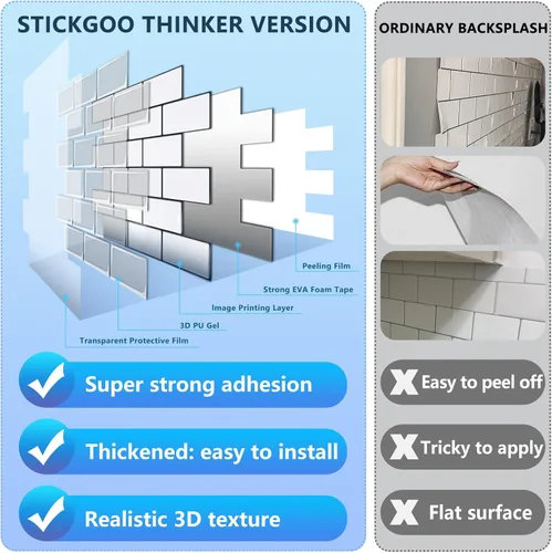 Vista 4 de STICKGOO - Azulejos de metro blancos para despegar y pegar, azulejos adhesivos para cocina (paquete de 1, diseño más grueso)