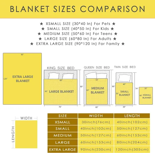 Vista 2 de Manta Personalizada Girl Loves Ramen Súper Suave Ligera Manta Cómoda Esponjosa Edredón para Cama Sofá Todas las Estaciones Cálida 50"x40" Pequeña