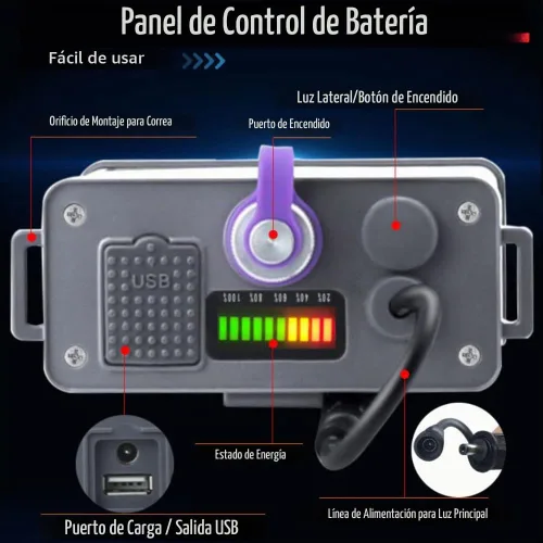 Vista 4 de Linterna frontal LED de caza, súper brillante, 12 V, 16 núcleos, recargable, con batería potente, perfecta para caza, exploración, camping, pesca