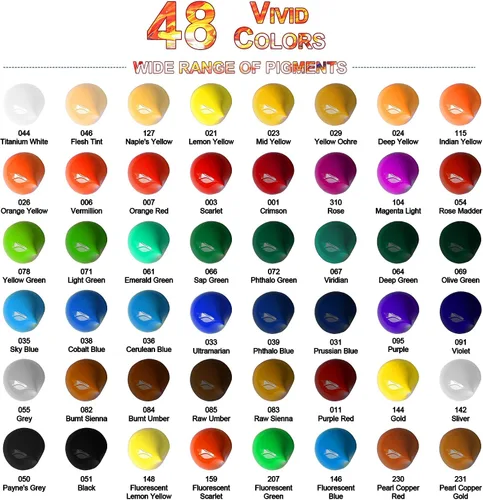 Vista 2 de Juego de pintura acrílica profesional, 48 colores, 0.4 fl oz/0.41 onzas líquidas, tubos de pintura artística con 3 pinceles + paleta, pinturas