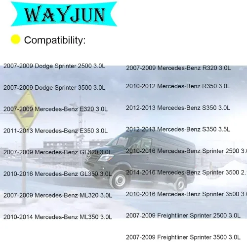 Vista 4 de WayJun Kits de juntas de carcasa de filtro de aceite compatibles con Dodge Mercedes-Benz Freightliner 6421801410 6421840080