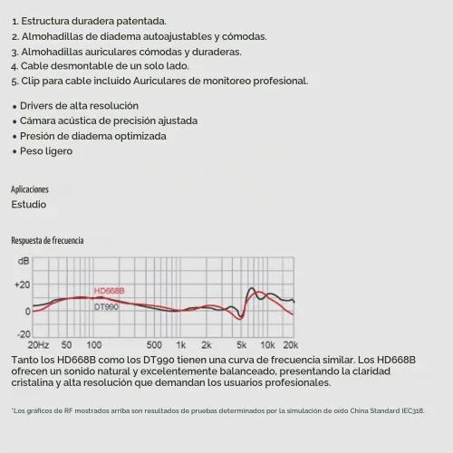 Vista 6 de Superlux Auriculares dinámicos semiabiertos HD668B