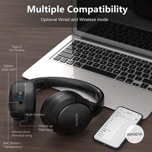Vista 8 de RUNOLIM - Audífonos híbridos con cancelación activa de ruido, inalámbricos con Bluetooth, con micrófono, 70 horas de reproducción, plegables