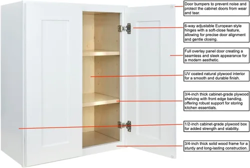 Vista 7 de Hollywood Fabiani Design - Armario de cocina para pared, listo para montar, 33 pulgadas de ancho x 12 pulgadas de profundidad x 30 pulgadas de alto