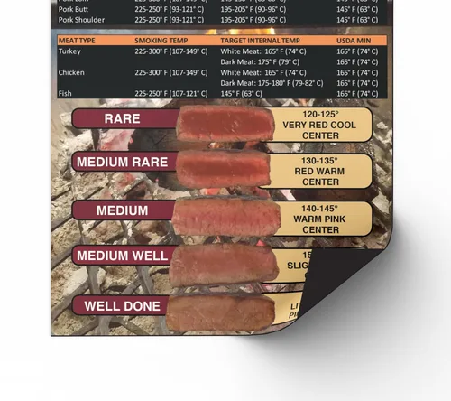 Vista 4 de Hoja magnética de alimentos para ahumar carne con tabla de temperatura de madera, accesorios para barbacoas Pitmaster para ahumadores