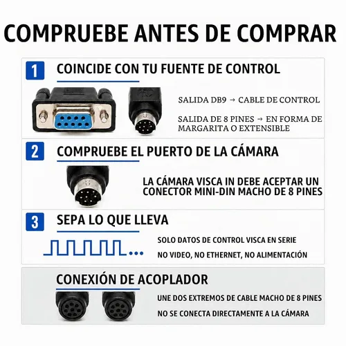 Vista 5 de Wirenest - Cable de control VISCA de 25 pies, DB9 hembra a mini-DIN macho