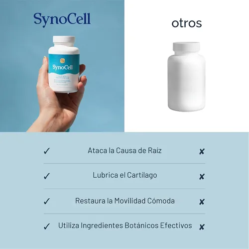 Vista 4 de Suplemento de apoyo para la espalda, el cuello y las articulaciones de glucosamina y condroitina de Synocell con boswellia, quercetina y MSM
