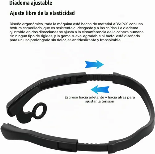 Vista 6 de Linterna frontal LED para colgar en las orejas, recargable, sensor de movimiento, luz manos libres, batería de 1200 mAh de larga duración, haz ancho