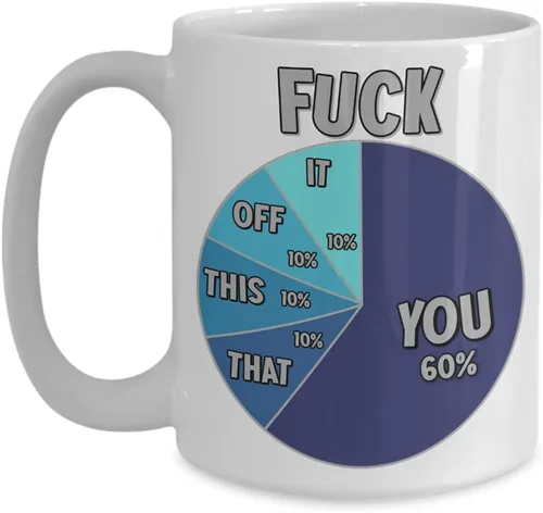 Vista 3 de Fuck You It Off This That Hilarous Pie Chart Taza divertida para hombres, 11 o 15 onzas, taza de café de cerámica sarcástica blanca o negra, Blanco