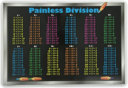 Vista 12 de Mantel individual de matemáticas Painless Learning