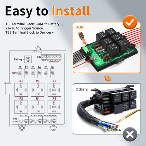 Vista 3 de Joinfworld Caja de relés de fusibles, panel de fusibles universal automotriz de 12 V, con relés de 6 vías y 14 fusibles de cuchilla ATC/ATO, caja