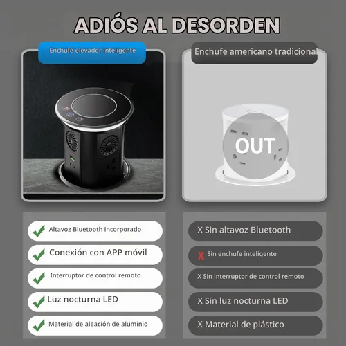Vista 7 de APP Control remoto Pop Up Outlet, 3AC/2USB, cargador inalámbrico de 15 W Negro