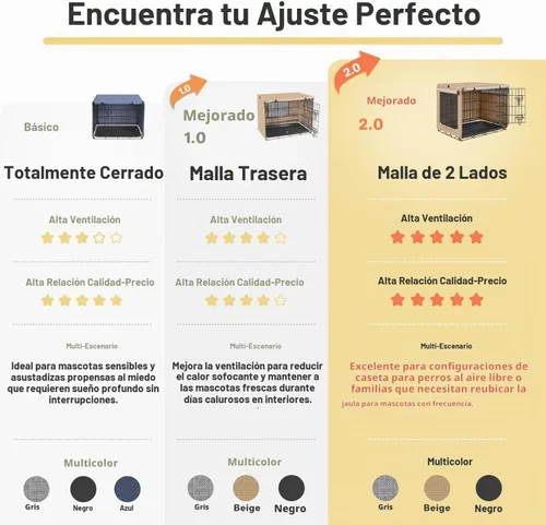 Vista 5 de Seiyierr Funda para jaula de perro – Funda para perrera para jaula de perro de 24 pulgadas, cubierta de poliéster de doble puerta para jaula