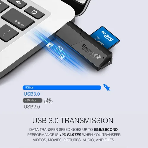 Vista 2 de SmartQ Lector de tarjetas SD de doble ranura USB 3.0 - Lector rápido de tarjetas de memoria SD y Micro SD para cámara, fotógrafo, portátil, MacBook