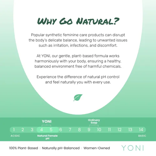 Vista 6 de Yoni Gel Wash de cuidado femenino totalmente natural Potente limpiador diario a base de plantas para áreas íntimas Control de olores, apoyo