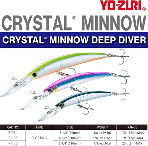 Vista 2 de Duel Yo Zuri R Crystal Minnow Deep Diver Floating Lure