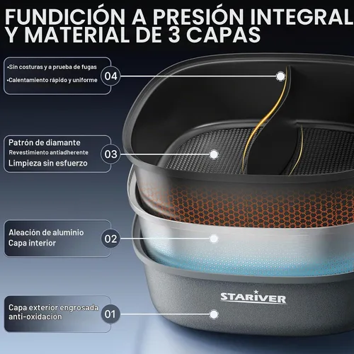 Vista 3 de Stariver Olla Caliente Eléctrica con Divisor, Grande de 6L Antiadherente Olla Eléctrica de Doble Sabor Shabu Shabu, Olla Caliente de 1500W con 3