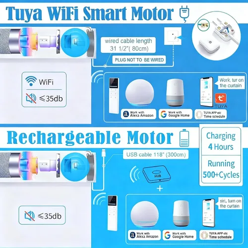 Vista 3 de tipiace Persianas inteligentes de cebra motorizadas con cable duro con Alexa Google Home, tela filtrante de luz de doble capa, persianas Negro